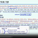 [HD]실무예제로 배우는 Kotlin(코틀린) 프로그래밍 고급 Part.1 이미지