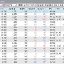 이화엔지니어링 - 1678 | 이화엔지니어링