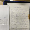 충주호당의원 이미지