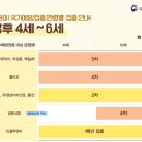 잠실삼성365의원 네이버블로그