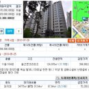 조리푸르지오(파주푸르지오) 이미지