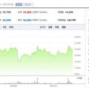 PCM 노동조합 네이버블로그