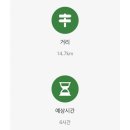 지리산둘레길 1코스 이미지