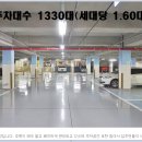 신안1단지 이미지