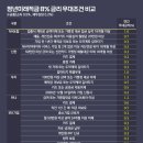 (주)미래비엠