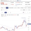 코난미디어 네이버블로그