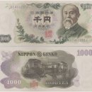 이토 히로부미(伊藤博文,1841~1909)와 박문사(博文寺) 이미지