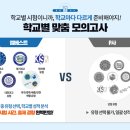 엠베스트SE상현학원
