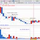 ㈜엠에스전기정보통신 | [AI테마주] 올빼미 기습 유증한 코난테크놀로지 기업 분석