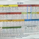 홍대 향수집