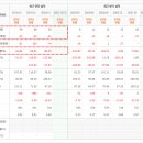 스카이메딕 이미지