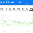 퍼스트 태양광발전소 이미지