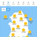 오늘의 날씨🌞☔️☃️, 2024년 6월 18일 화요일 이미지