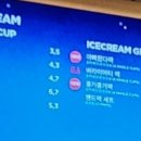 배스킨라빈스구미신평점