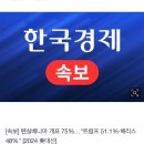 [속보] 펜실베니아 개표 75%…"트럼프 51.1%·해리스 48%" [2024 美대선] 이미지