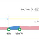 계룡산국립공원 산행안내(번개산행) 이미지