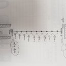 부일초등학교 이미지