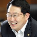 한국산업개발연구원(KID) 이미지