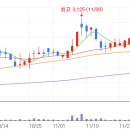 원풍알미늄 이미지