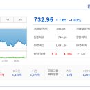 미디어 마인즈