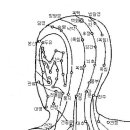 두부 경혈도 이미지