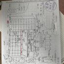 은혜성모약국 이미지