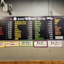 2010옛날통닭 이미지