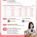 연세길한의원 이미지