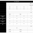 오퍼스(OPUS) 이미지