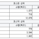 티앤씨미디어컴퍼니