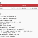 (주)초아커뮤니케이션