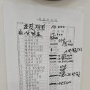 신림종합동물병원 이미지