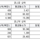 주식회사 명문식품