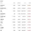 김기문 태양광발전소 네이버블로그