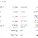 (주)삼천리이엔지 이미지