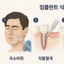 한성길치과의원 이미지