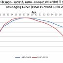 하이스포츠 - 남동구 백범로 105 | 하이스포츠