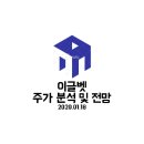 (주)이글벳 이미지