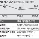 무실컴퍼니 이미지