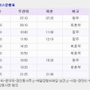 우산리보건소 Daum카페