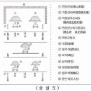도봉-쌍문-도봉-1161 이미지