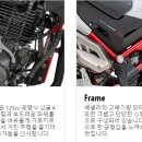 대영오토바이