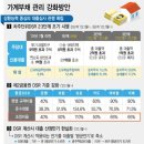 내년 겪어보지 못한 '대출 빙하기' 온다…서민 견딜 수 있나 이미지