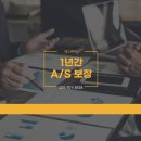 오토웨이 | 테스웨이 테슬라 주니퍼 튜닝 한눈에 몰아보기