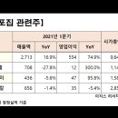 비케이리서치