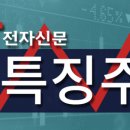 현대아산약품 이미지