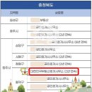 센타로얄부동산공인중개사사무소 네이버블로그
