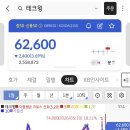 테크윙 이미지