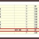 2012년 05월 01일 화요일 교신기록 [KST] 이미지