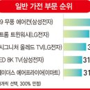 문화세탁 이미지